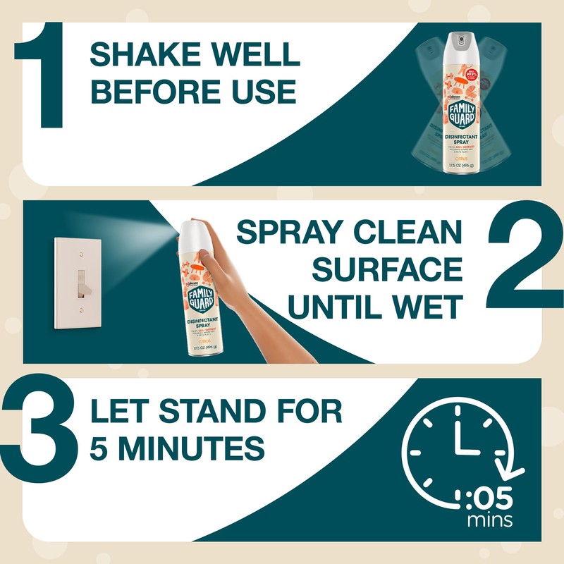 FamilyGuard Disinfectant Spray Aerosol, Antibacterial & Sanitizing Spray, Use on