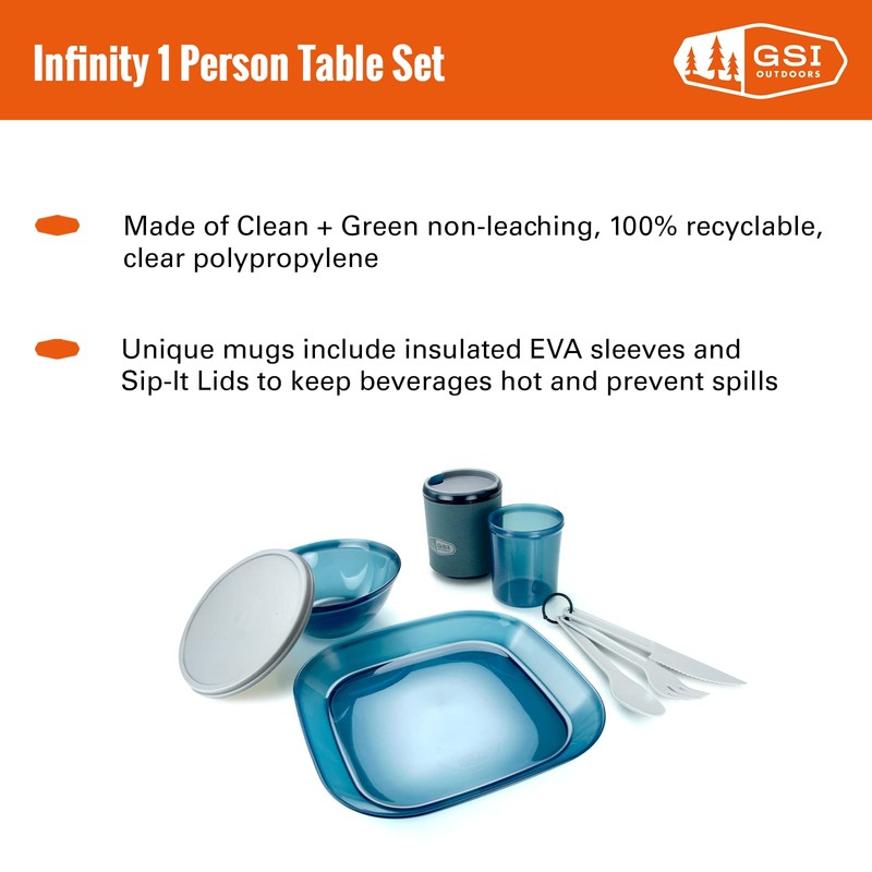 GSI Outdoors Infinity 75381 Crockery Set for 1 Person Blue