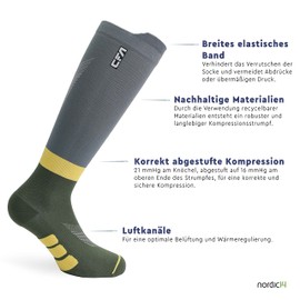 CFA V2 Compression Socks for Men and Women - Ideal for Running, Gym, Cycling, Muscle Recovery or Workouts - Quality Compression Socks Sustainable Danish Design