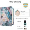 WALNEW RFID Blocking Passport Holder Wallet Cover Case