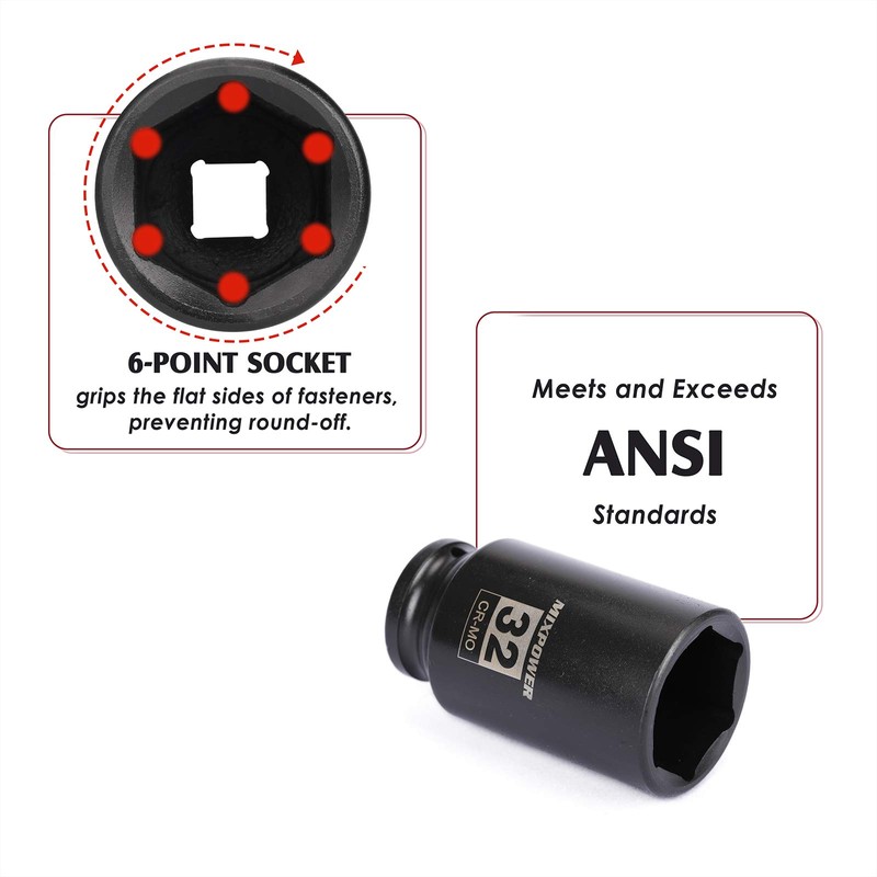 MIXPOWER 4-Piece 1/2'' Drive Deep Impact Socket Set, 6 Point,