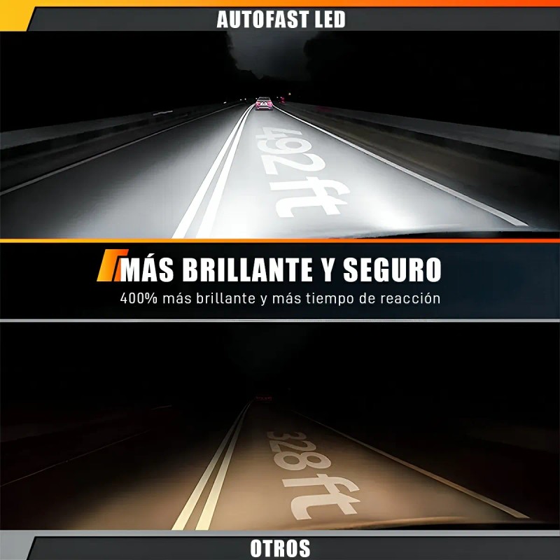 H7 H11 9005 9006 Csp Auto Kit Faros De Led