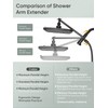 Cobbe 12'' High Pressure Rain Shower Head with Extension Arm