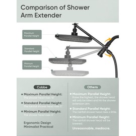 Cobbe 12'' High Pressure Rain Shower Head with Extension Arm - Dual Shower Heads with 8 Modes Handheld Spray Combo - Wide RainFall shower with Anti-Clog Nozzles, Adhesive Showerhead Holder, Black