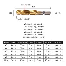 HYWJ 6-Piece Tap Drill, Hex Shaft Chamfering Tap Drilling, Threading, High Speed Steel Tap Drill Set M3-M10 (Golden)