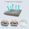 LAROTSUBA Pressure Ulcer Cushion,Bed Sore Cushions,Donut Pillow for Bed sores,Soft,Breathable
