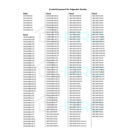 DL-pro Water Tank Kit for Bosch Siemens 12004156 Water Tank Kit for Steam Ovens Steamer