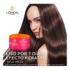 Elvive L'oréal Serum Dream Liso+mascarilla Keratina Antifriz