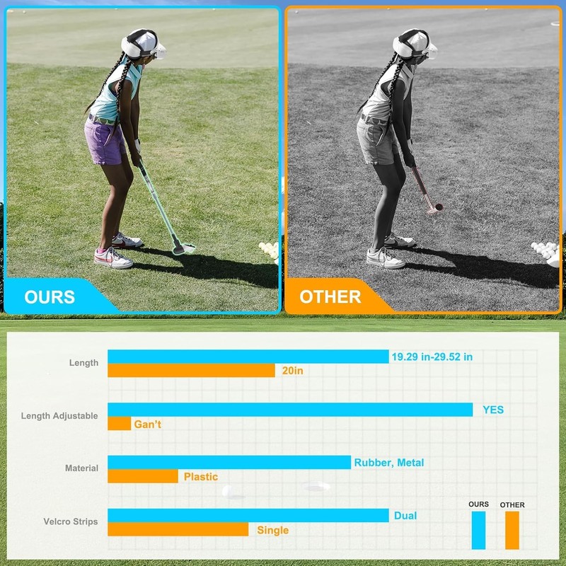 YOGES Adjustable Length VR Golf Club Handle for Meta Quest