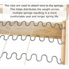 House2Home 15" Couch Spring Repair Kit to Fix Sofa -