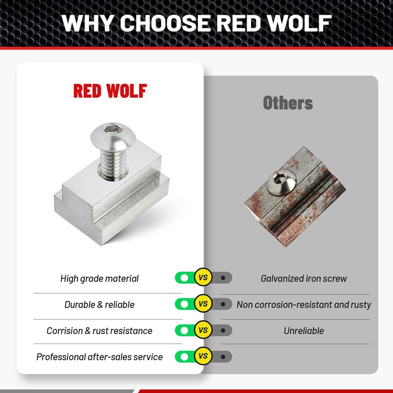 RED WOLF Thread 3/8"-16 T-Slot Nut Button Socket Cap Screw