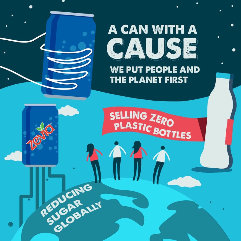 Zevia Zero Calorie Energy Drink, 4-Flavor Medley Variety Pack, 12