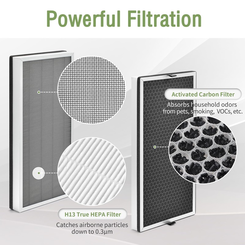 Nisreen JF888 Replacement Filter Compatible with Jafanda Air Puri-fier Filter