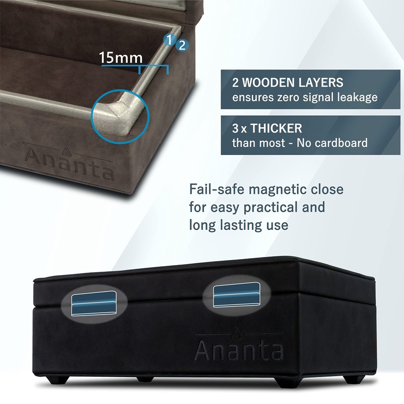 Ananta Faraday Box for Car Keys – Military-Grade RFID Blocking