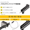 Bububu-Material Hifra Resistor, Hifra Prevention, Turn Signal Relay, LED, 12
