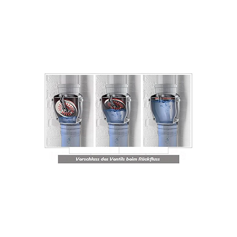 Backflow Valve DN 50 mm White Grey Backflow Valve KG