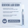 BABE ORIGINAL BABE ORIGINAL Renewing Lash Serum C Peptide-Infused Eyelash