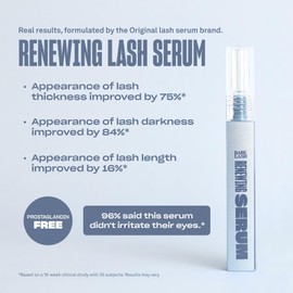 BABE ORIGINAL BABE ORIGINAL Renewing Lash Serum C Peptide-Infused Eyelash Serum for Fuller, Longer-Looking Natural Lashes, Lash Enhancing Treatment with Nourishing Botanicals, Vegan & Cruelty-Free Gentle Formula, 6mL
