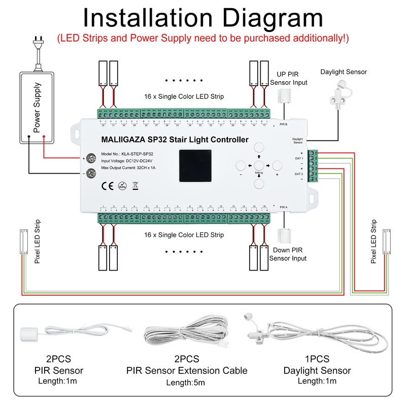 Motion Sensor LED Stair Controller, 32 Channel PIR Motion Sensor