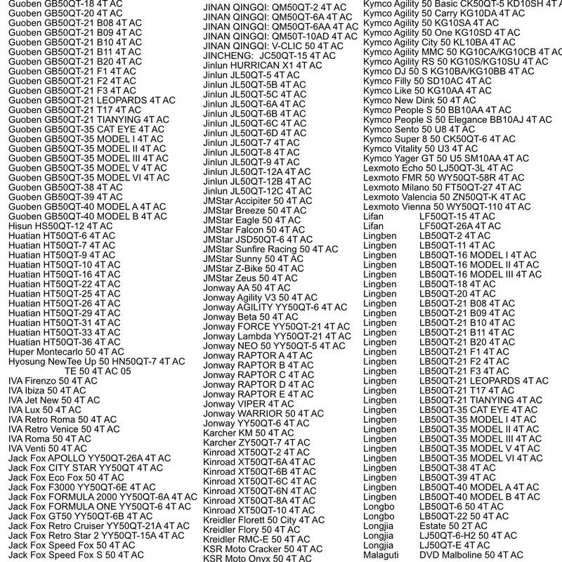Area1 Starter Motor for 50 cc China 4-Stroke Scooters such