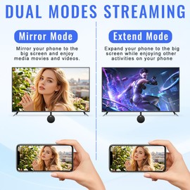 Chromecast 4K Device for TV, Wireless HDMI Display Adapter, 5G Miracast Dongle Wireless HDMI Display Adapter, WIFI Display Dongle Compatible with Android, IOS, Windows, Mac, Airplay, DLNA, Projector