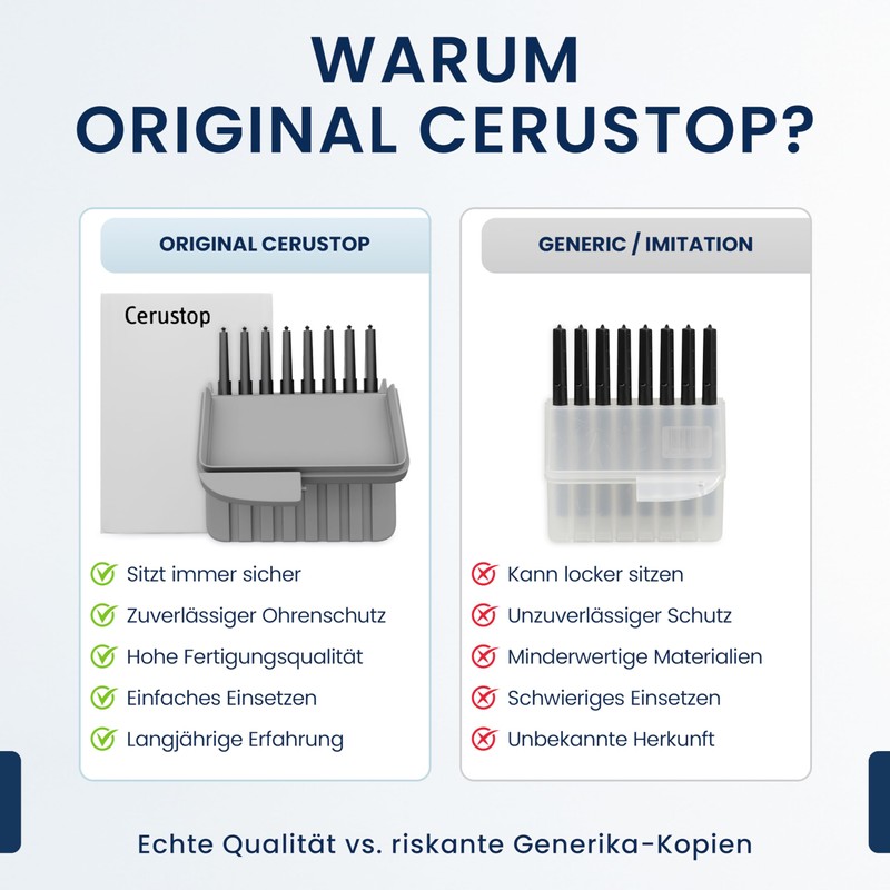 Original Cerustop Cerumen Filter for Hearing Aids, Pack of 8