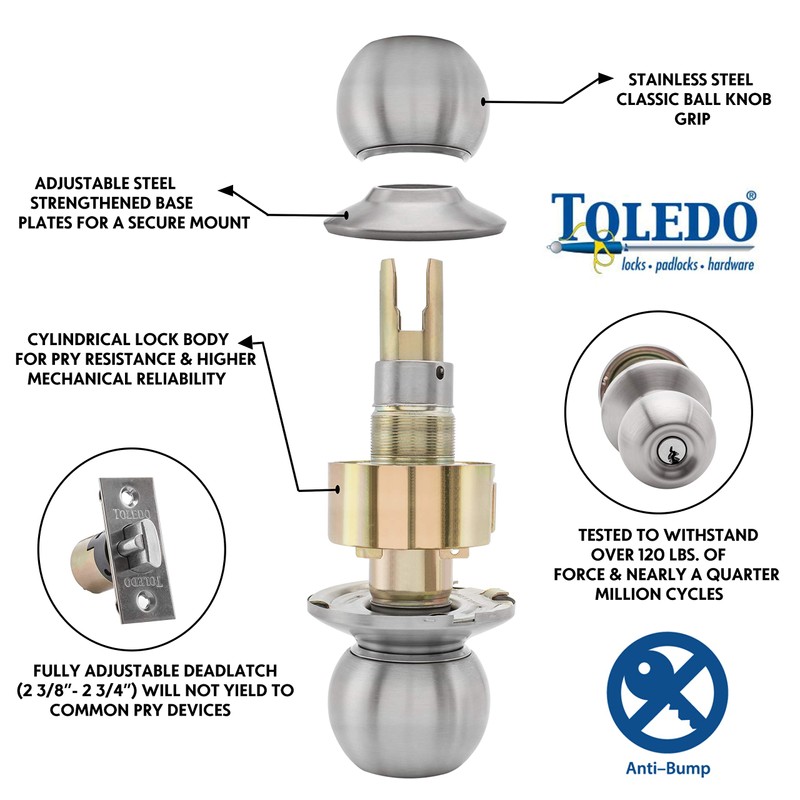 Knob Lock Communicating : Keyed Alike Cylinders On Both Sides