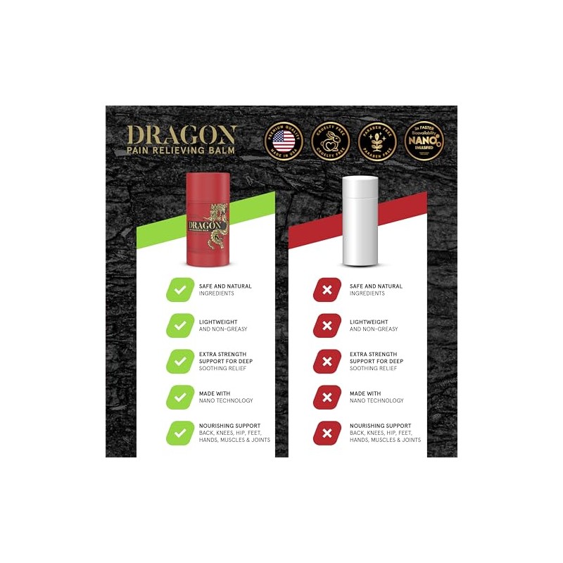 Americanna Wellness Dragon Balm 3.4oz Roll-Up Regular Strength