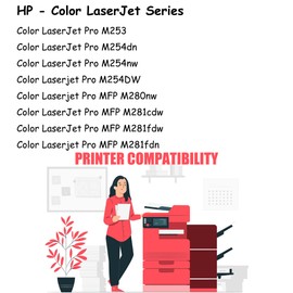 PrinterPro™ Compatible Replacement for HP 202X Toner Cartridges CF503X High Yield of HP 202A CF503A Color Laserjet Pro M253 M254 M254dn M254nw M254DW MFP M280 M280nw M281cdw M281fdw M281fdn (Magenta)