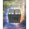 ROYEUEU Battery for Stealth Cam Revolver 360: 2-Pack Cartridge Rechargeable