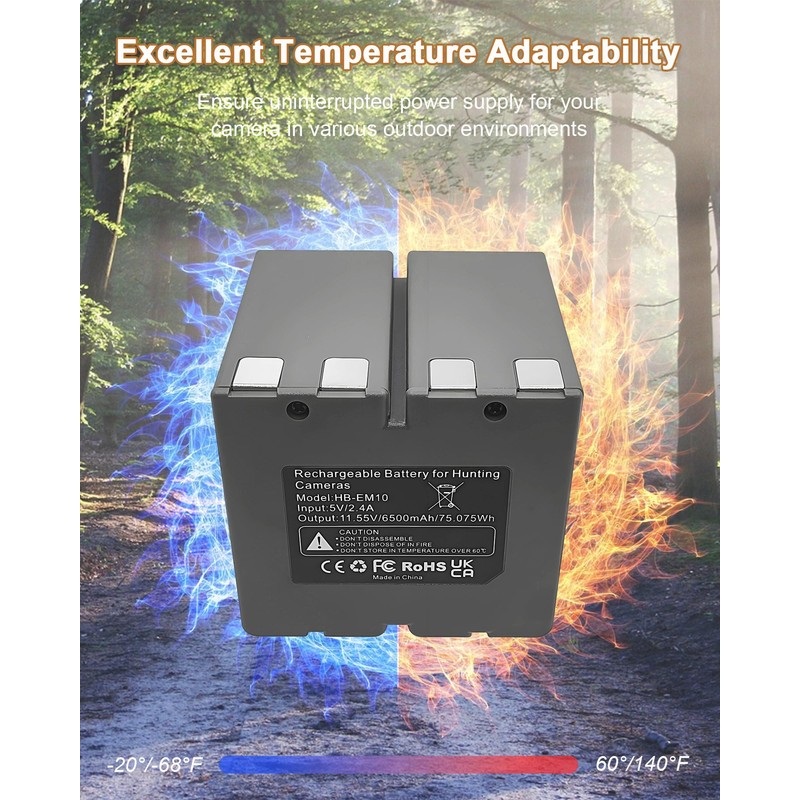ROYEUEU Battery for Stealth Cam Revolver 360: 2-Pack Cartridge Rechargeable