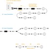 Lvyinyin Under Cabinet LED Lighting Kit Wall Plug, Touch Dimmable,