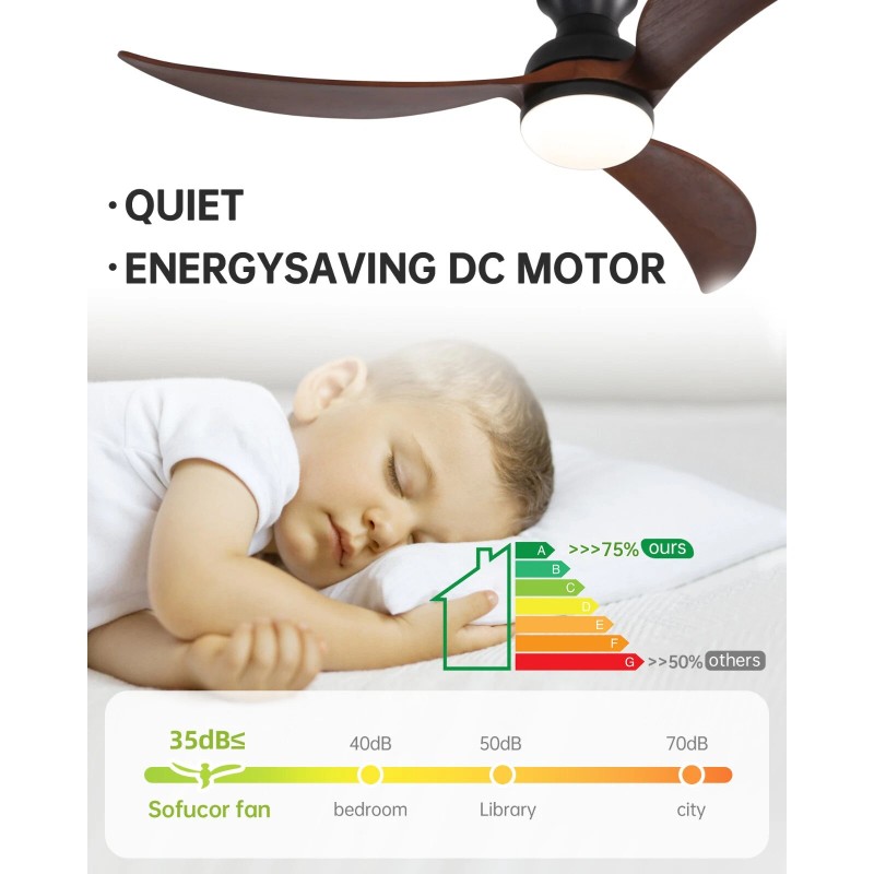 Sofucor Smart Solid Wood Ceiling Fan Phone/Voice/Re