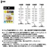 Daiwa Cristia Comfortable Wakasagi Gimmick KK Haste Red Clasp Multi
