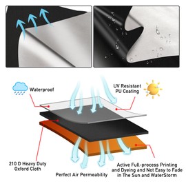 100% Blackout Blind Stick on 200x145cm, Portable Blackout Shades Curtain for Window, No Drill Film for Bedroom, Cut to Any Size, Nursery Black Out Blinds for Baby Travel Temporary