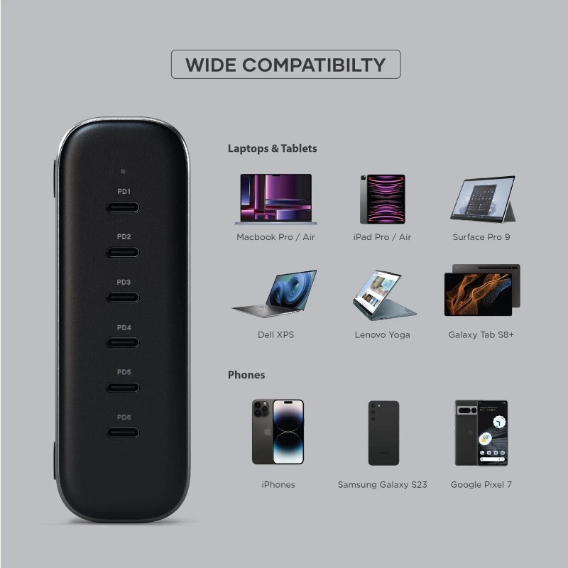 Satechi 200W USB-C 6 Port PD GaN US Charger