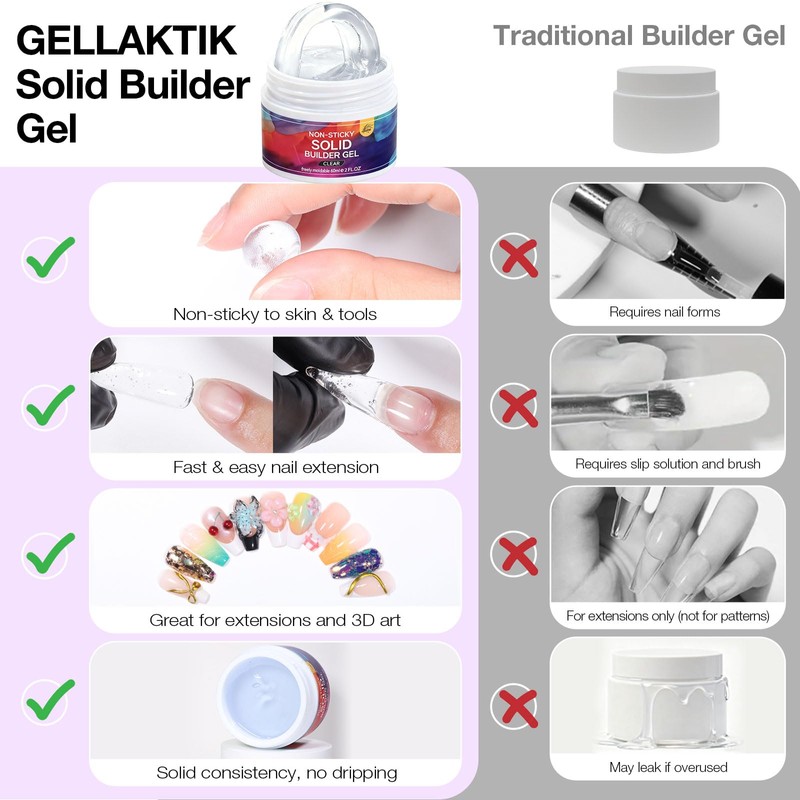 GELLAKTIK All-in-One Solid Builder Nail Gel Kit: 60g Hard Gel