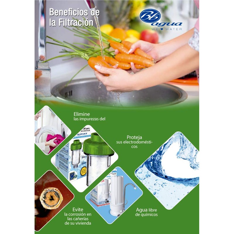 Reverse Osmosis Remineralizing Post Filter Reduces Water Acidity and Delivers