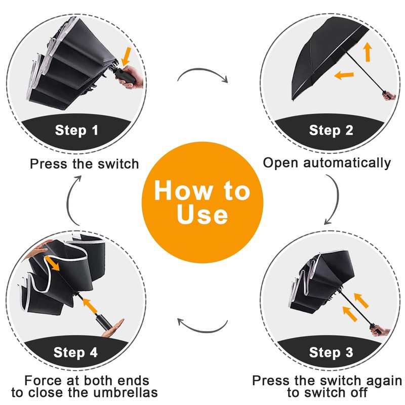 GOHHME Umbrella Storm Resistant Pocket Umbrella Inverted 10 Ribs Umbrella