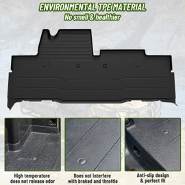 SAUTVS TPE Front Floor Mat for Honda Pioneer 700-2 700-4 14-24, Rubber Front Row Floor Liners All Weather Protection Slush Mat for Honda Pioneer 700 2P 4P 2014-2024 Accessories, Replace #0SP63-HL3-101