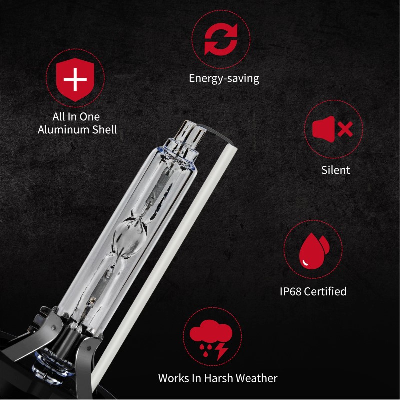 SHENKENUO 2x New For Mercedes CLA GLA 250 45 Xenon