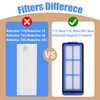 Detetap 6 Pcs Replacement HEPA Filters for Eufy 11S Max