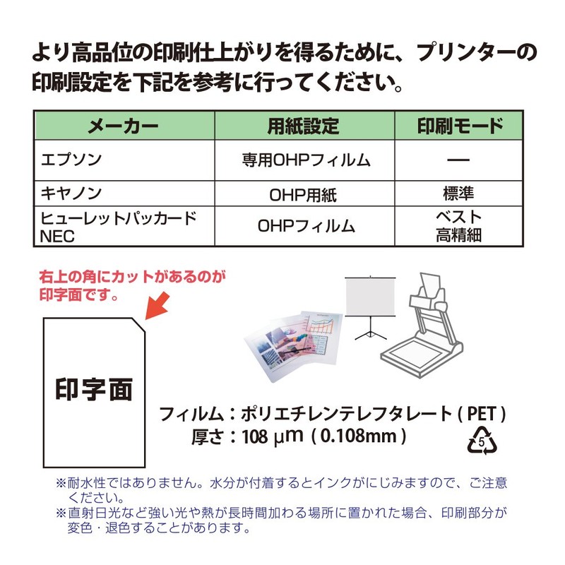 プラス インクジェット用OHPフィルム IT-125PF (50枚) 45-036