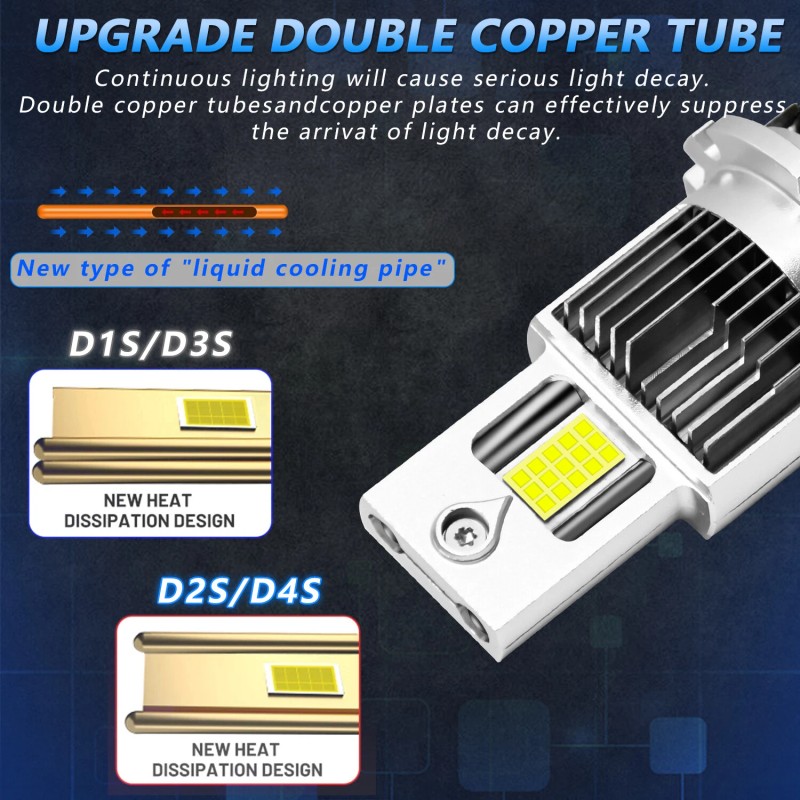 AUIMSOCO D2S LED Headlight Bulb Hi/Lo Beam HID Conversion KIT
