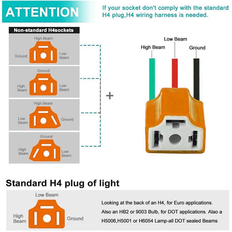 HUIQIAODS H4 Headlight Socket Lamp Connector Plug Wire Harness Adapter