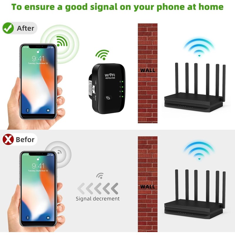 2025 WLAN Amplifier, Internet Amplifier, WLAN Repeater, Compatible with All