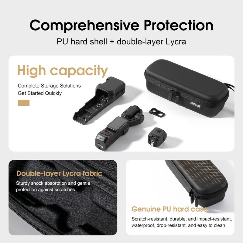Coyktonty Waterproof Carrying Case for Insta360 Luna Ultra (for Original