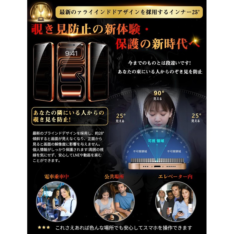 Kniphior Compatible 17 Pro Max Glass Film, Anti-Peeking Support, 17