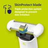Philips Norelco OneBlade Unisex Intimate Pubic & Personal Body Groomer