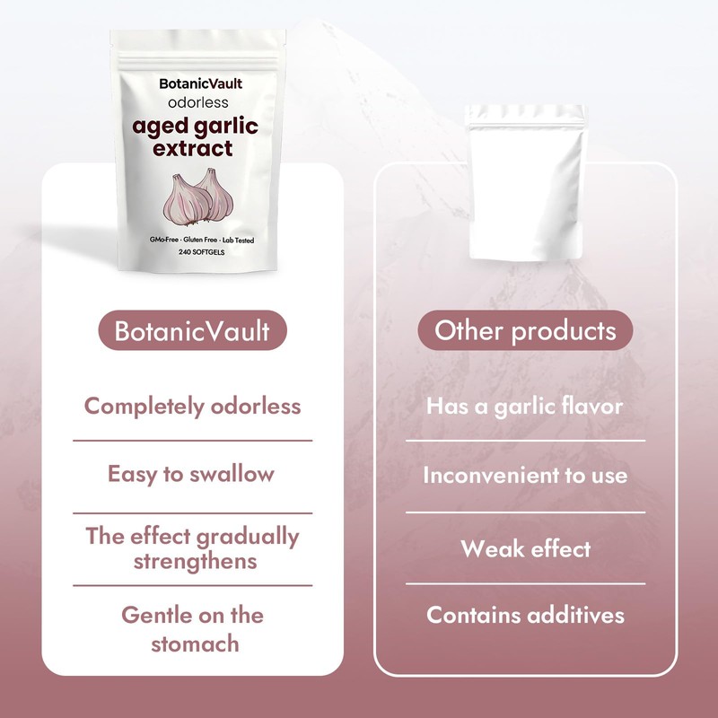 Botanic Vault Aged Garlic Extract | Antioxidant Support for Heart